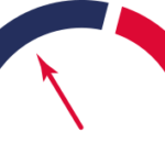 survey_riskassessment
